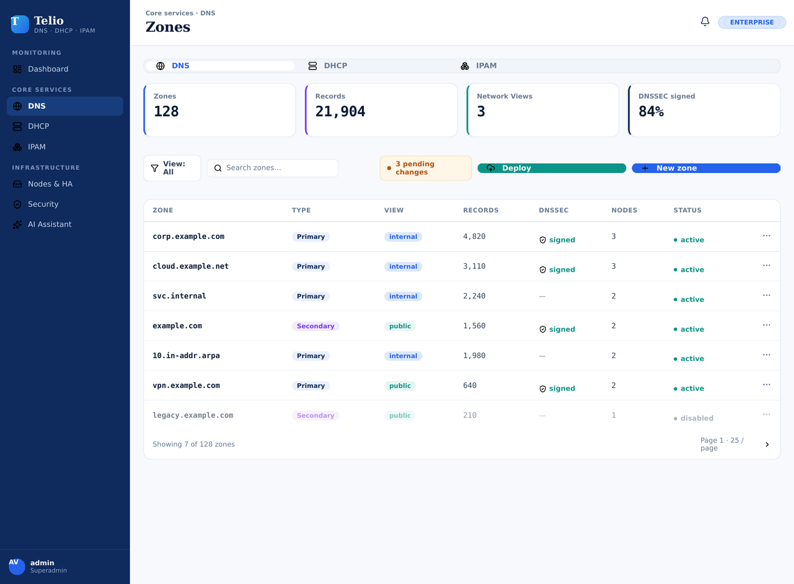 Core services