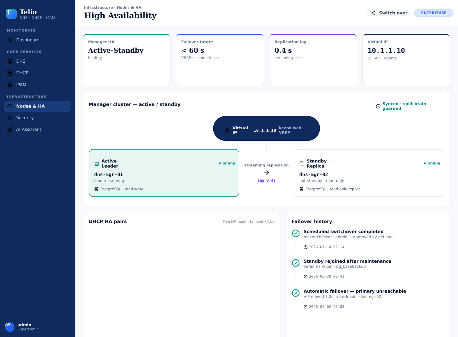 High availability